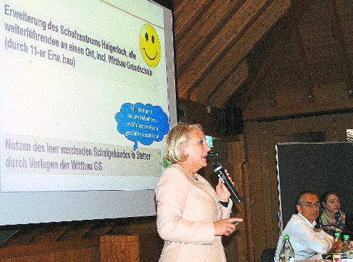 Viel Diskussionsbedarf: Moderatorin Ute Kinn sortierte in der Schuldebatte im Bürgerhaus Gedanken und Argumente.  Foto: Kost