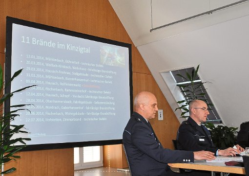 Unter anderem die Brandserie hielt die Polizei 2014 in Atem (von links): Volker Mäntele, Hans Lauble,  Markus Huber, Johannes Maier und Martin Ringwald.                                                                                                                                                                                                                                                                                                                                                           Fotos: Reutter Foto: Schwarzwälder-Bote