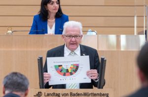 Die Koalitionen in den Ländern sind bunt und unterschiedlich. Ministerpräsident Kretschmann zeigt die Zusammensetzung des Bundesrats. Foto: dpa/Bernd Weißbrod