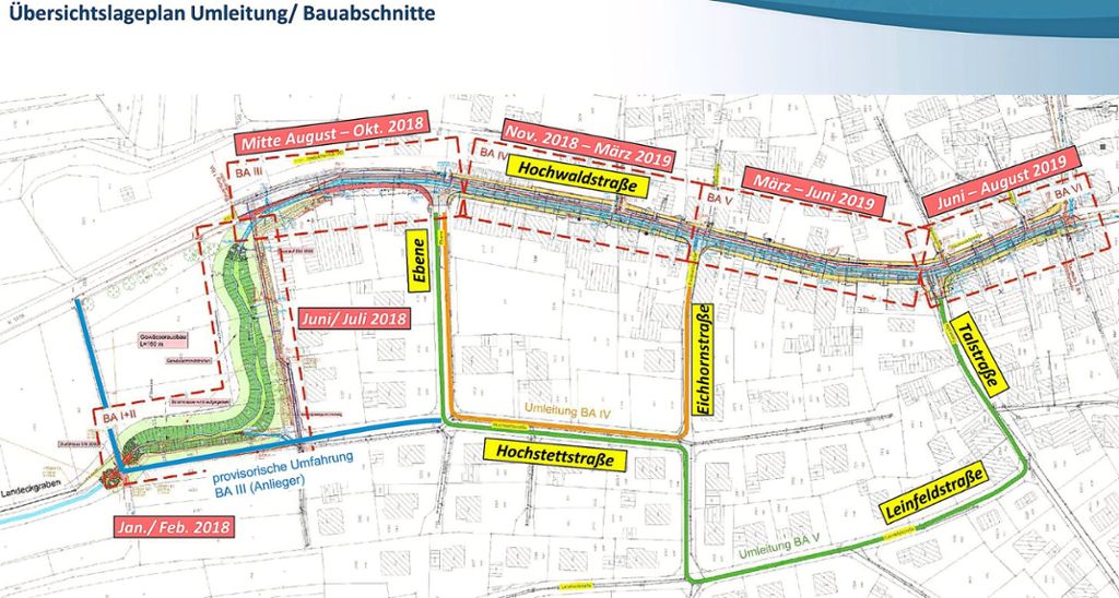 Auf dieser Grafik ist zu sehen, welche Bauabschnitte es bei der Ertüchtigung des  Dorfbachs und der Hochwaldstraße geben wird .  Foto: Zink Ingenieure